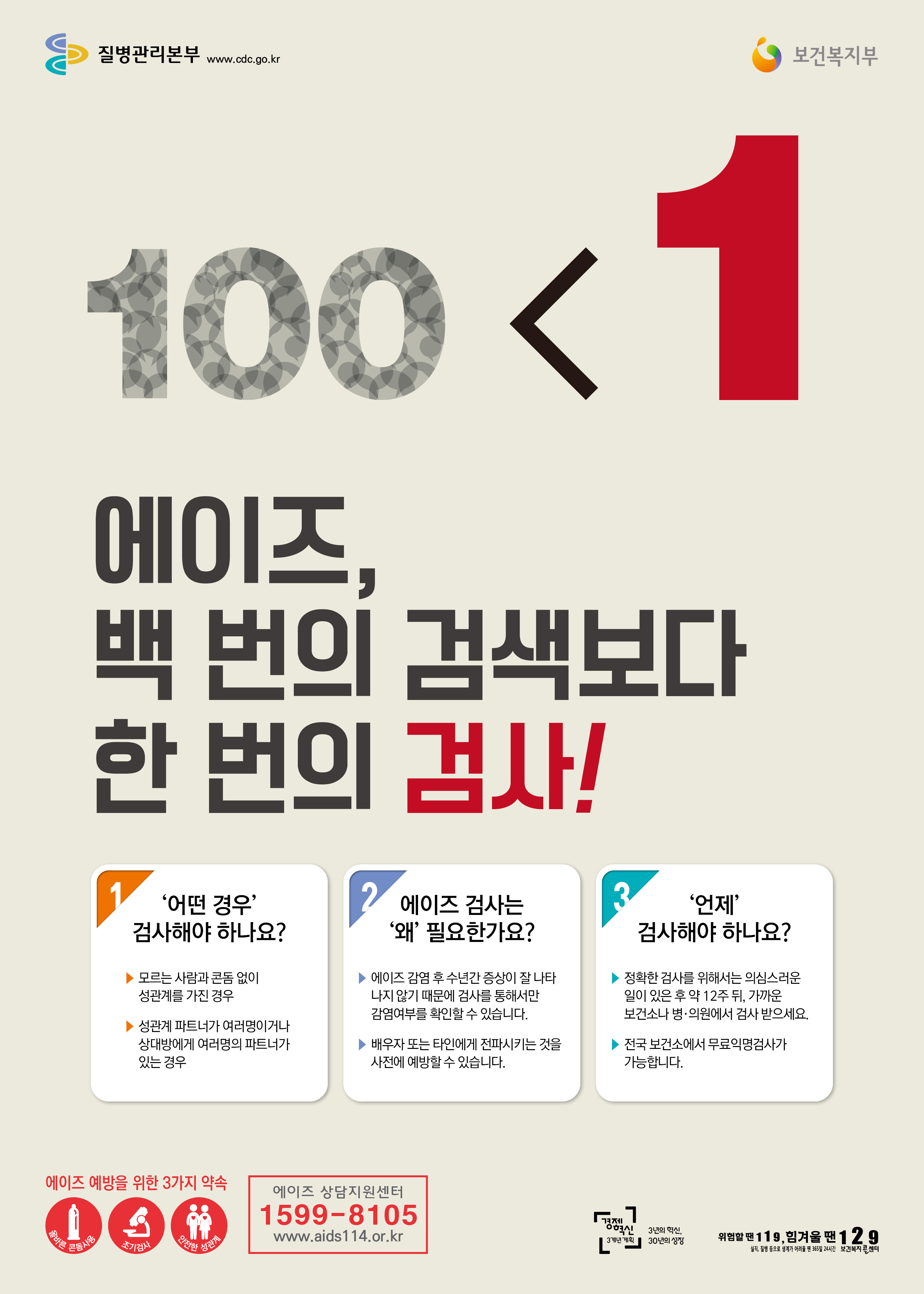 2015년_에이즈 검사 포스터