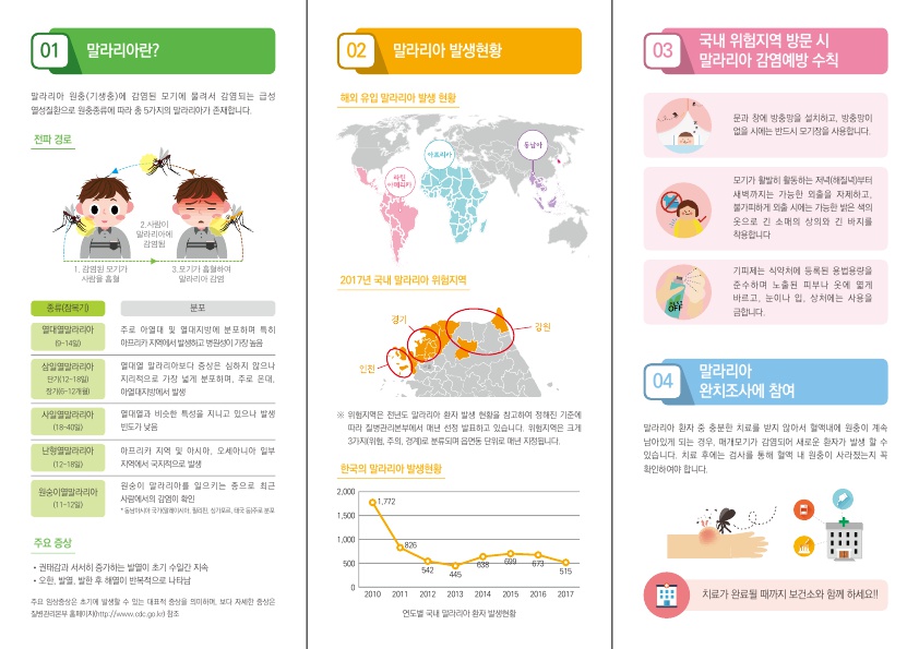말라리아 감염 주의하세요!! 사진2