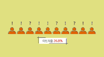 [심뇌혈관질환예방관리]_인포그래픽 동영상_'13년_당뇨병편 사진5