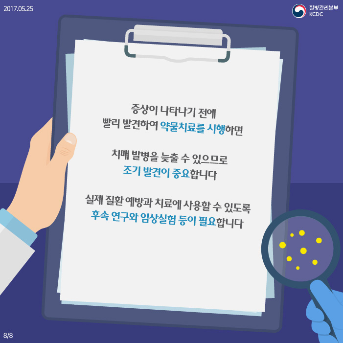 알츠하이머성 치매, 나를 잃지 않고 지키는 방법 사진10