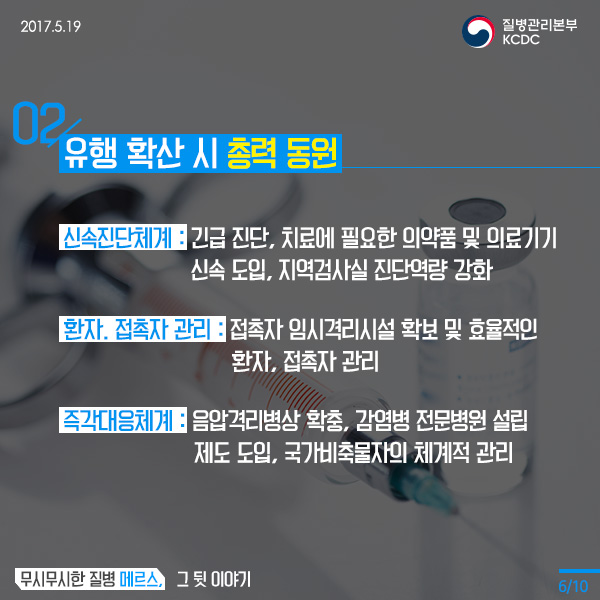 무시무시한 질병 메르스, 그 뒷 이야기 사진6