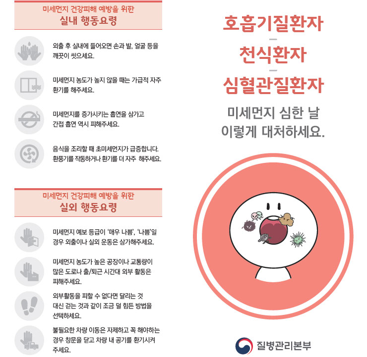 호흡기질환자, 천식환자, 심혈관질환자 미세먼지 심한날 이렇게 대처하세요.[미세먼지 건강피해 예방을 위한 실내 행동요령]1.외출 후 실내에 들어오면 손과 발, 얼굴 등을 깨끗이 씻으세요 2.미세먼지 농도가 높지 않을 때는 가급적 자주 환기를 해주세요 3.미세먼지를 증가시키는 흡연을 삼가고 간접흡연 역시 피해주세요 4.음식을 조리할 때 초미세먼지가 급증합니다. 환풍기를 작동하거나 환기를 더 자주 해주세요. [미세먼지 건강피해 예방을 위한 실외 행동요령]1.미세먼지 예보 등급이 매우나쁨, 나쁨일 경우 외출이나 실외 운동은 삼가해주세요 2.미세먼지 농도가 높은 공장이나 교통량이 많은 도로나 출/퇴근 시간대 외부 활동은 피해주세요 3.외부활동을 피할 수 없다면 달리는 것 대신 걷는 것과같이 조금 덜 힘든 방법을 선택하세요 4.불필요한 차량 이동은 자제하고 꼭 해야하는경우 창문을 닫고 차량 내 공기를 환기시켜 주세요.