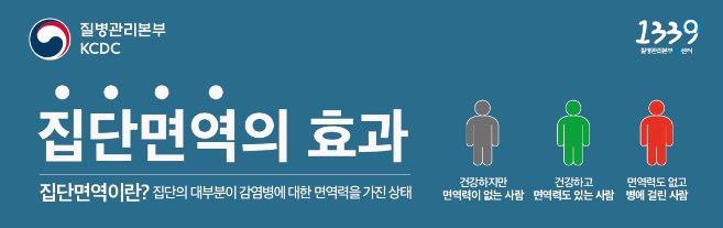 집단면역의 효과 인포그래픽 사진4