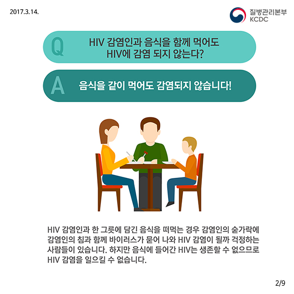 에이즈에 대한 잘못된 상식 바로 알기│에이즈관리과 사진5