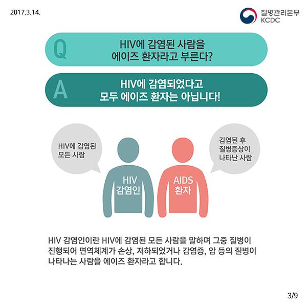 에이즈에 대한 잘못된 상식 바로 알기│에이즈관리과 사진6