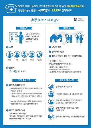 메르스 바로알기(인포그래픽 3개국어) 사진2