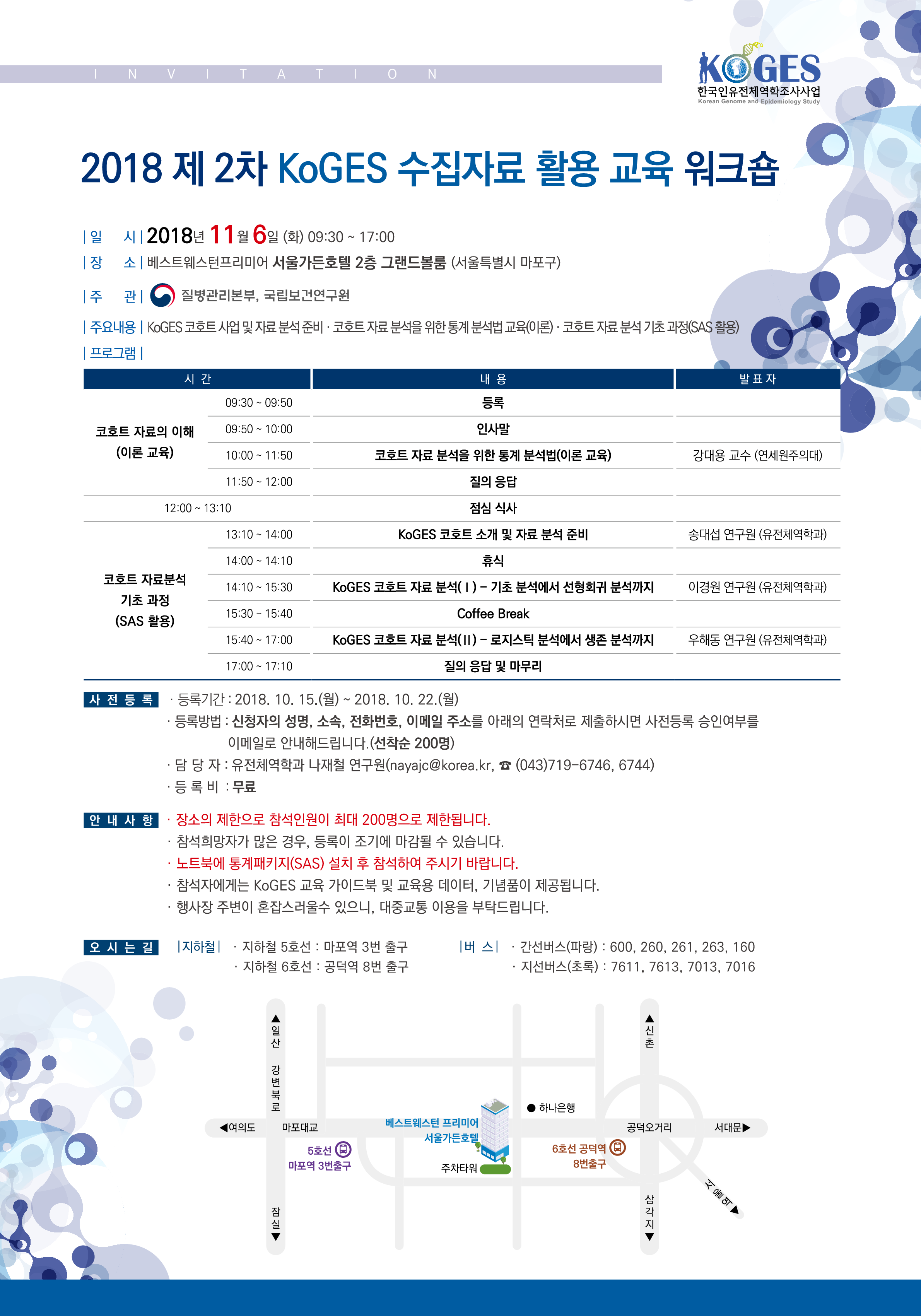 행사명: 2018 제2차 한국인유전체역학조사사업(KoGES) 수집자료 활용 교육 워크숍, [일시]2018년 11월 6일(화) 09:30-17:00, [장소] 베스트웨스턴프리미어 서울가든호텔 2층 그랜드볼룸(서울특별시 마포구), [주관] 질병관리본부, 국립보건연구원, [주요내용] KoGES 코호트 사업 및 자료 분석 준비, 코호트 자료 분석을 위한 통계분석법 교육(이론), 코호트 자료 분석 기초 과정(SAS활용) [프로그램]코호트자료의 이해(이론교육) - 09:30~9:50 등록, 9:50~10:00 인사말, 10:00~11:50 코호트자료분석을 위한 통계 분석법(이론교육) 강대용교수(연세원주의대), 11:50~12:00 질의응답 / 12:00~13:10 점심식사 / 코호트 자료분석 기초과정(SAS활용)-13:10~14:00 KoGES 코호트 소개 및 자료 분석 준비 송대섭연구원(유전체역학과), 14:00~14:10 휴식, 14:10~15:30 KoGES 코호트 자료분석(1)-기초 분석에서 선형회귀 분석까지 이경원연구원(유전체역학과), 15:30~15:40 Coffee Break, 15:40~17:00 KoGES 코호트 자료분석(2)-로지스틱 분석에서 생존분석까지 우해동연구원(유전체역학과), 17:00~17:10 질의응답 및 마무리, [사전등록] 등록기간:2018년 10월 15일(월)~2018년 10월 22일(월), 등록방법:신청자의 성명,소속,전화번호,이메일 주소를 아래의 연락처로 제출하시면 사전등록 승인여부를 이메일로 안내해 드립니다.(선착순 200명), 담당자:유전체역학과 나재철 연구원(nayajc@korea.kr, 043-719-6746,6744), 등록비:무료 [안내사항] 장소의 제한으로 참석인원이 최대 200명으로 제한됩니다. 참석희망자가 많은 경우 등록이 조기에 마감될 수 있습니다. 노트북에 통계패키지(SAS) 설치 후 참석하여 주시기 바랍니다. 참석자에게는 KoGES 교육 가이드북 및 교육용 데이터, 기념품이 제공됩니다. 행사장 주변이 혼잡스러울 수 있으니, 대중교통 이용을 부탁드립니다. [오시는길] 지하철 5호선:마포역 3번 출구, 지하철 6호선:공덕역 8번 출구 / 간선버스(파랑):600,260,261,263,160 지선버스(초록):7611,7613,7013,7016