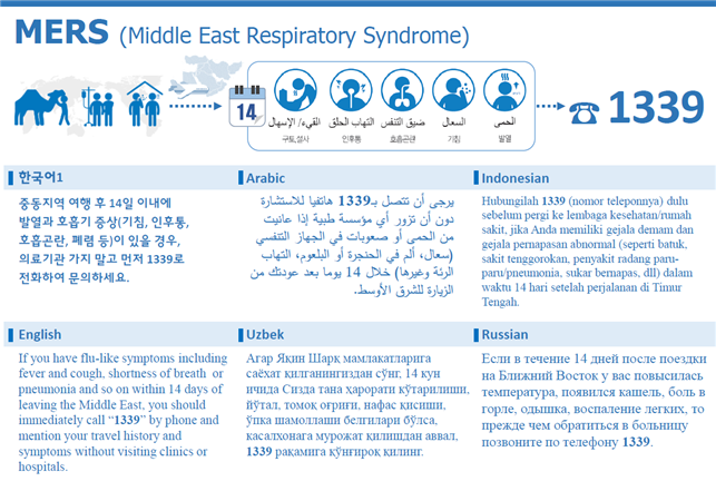 메르스(Middle East Respiratory Syndrome)(한국어,Arabic,Indonesian, English, Uzbek, Russian -6개국어) 중동지역 여행 후 14일 이내에 발열과 호흡기 증상(기침,인후통, 호흡곤란,폐렴 등)이 있을 경우, 의료기관 가지 말고 먼저 1339로 전화하여 문의하세요.