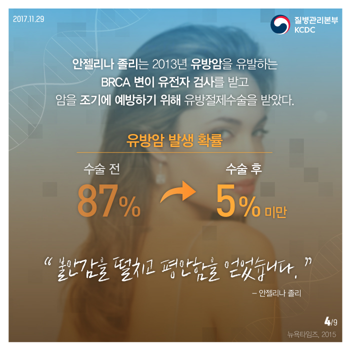 질병을 예측·예방하는 한국인칩 사진4