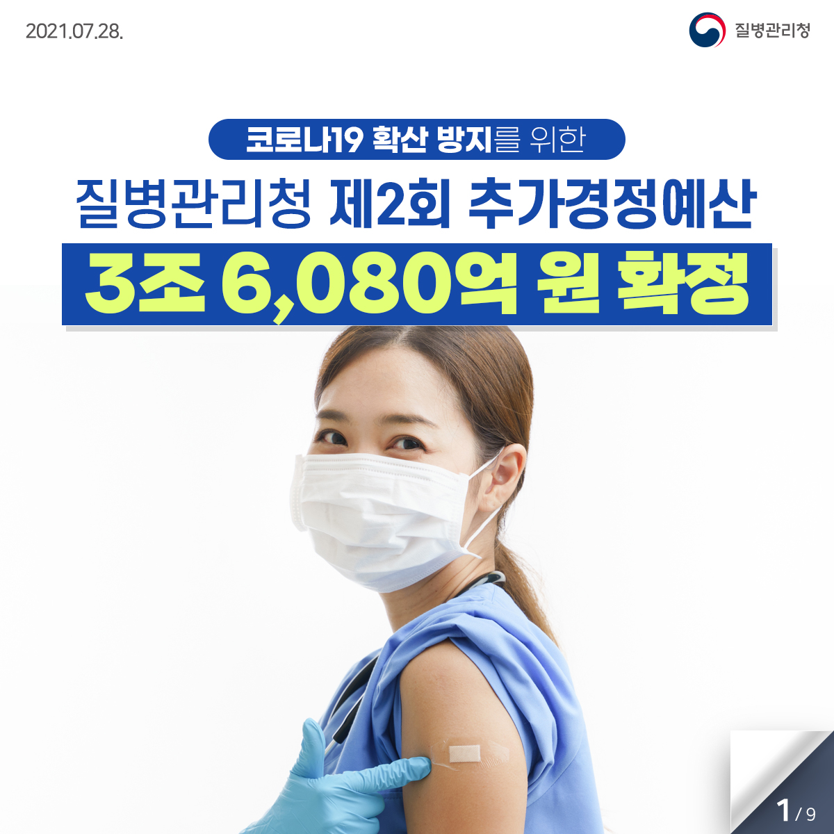 질병관리청 제2회 추가경정예산 3조 6,080억 원 확정