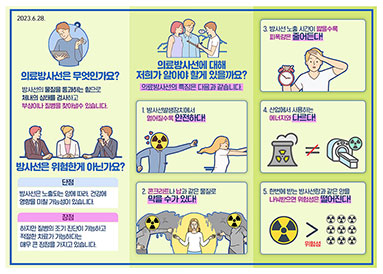 국민 의료방사선 인식개선 홍보(리플렛)