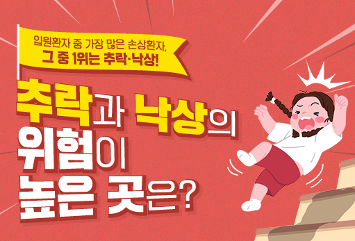 입원환자 중 가장 많은 손상환자, 그 중 1위는 추락·낙상!
추락과 낙상의 위험이 높은 곳은?
추락·낙상으로 인한 입원율은 매년 증가
여성 및 고연령층일수록 추락·낙상에 취약
추락·낙상 발생 위험이 가장 높은 장소는 집