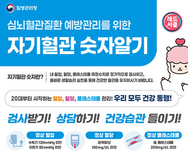 <심뇌혈관질환 예방관리를 위한 자기혈관 숫자알기>
