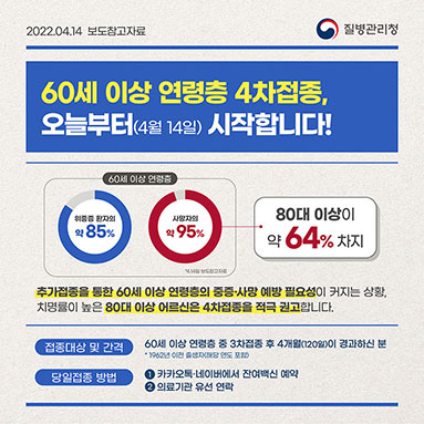 60세 이상 연령층 4차접종, 오늘부터(4월14일) 시작합니다!