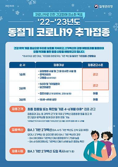 '22~'23년도 동절기 코로나19 추가접종 안내