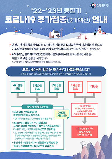 (접종기관용)'22-'23년 동절기 코로나19 추가접종(2가백신) 안내