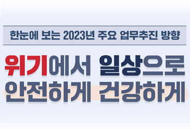 한눈에 보는 2023년 주요 업무추진 방향