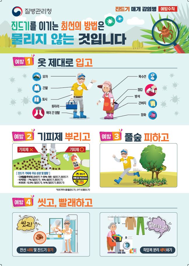 2023년 진드기 매개 감염병 농업인예방형 포스터 