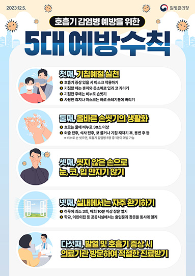 호흡기 감염병 예방을 위한 5대 예방수칙 포스터 