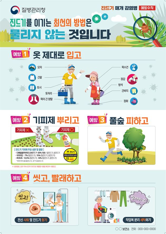 (포스터)2024년 진드기 매개 감염병 예방 및 관리수칙 포스터(질병관리청/기관로고)