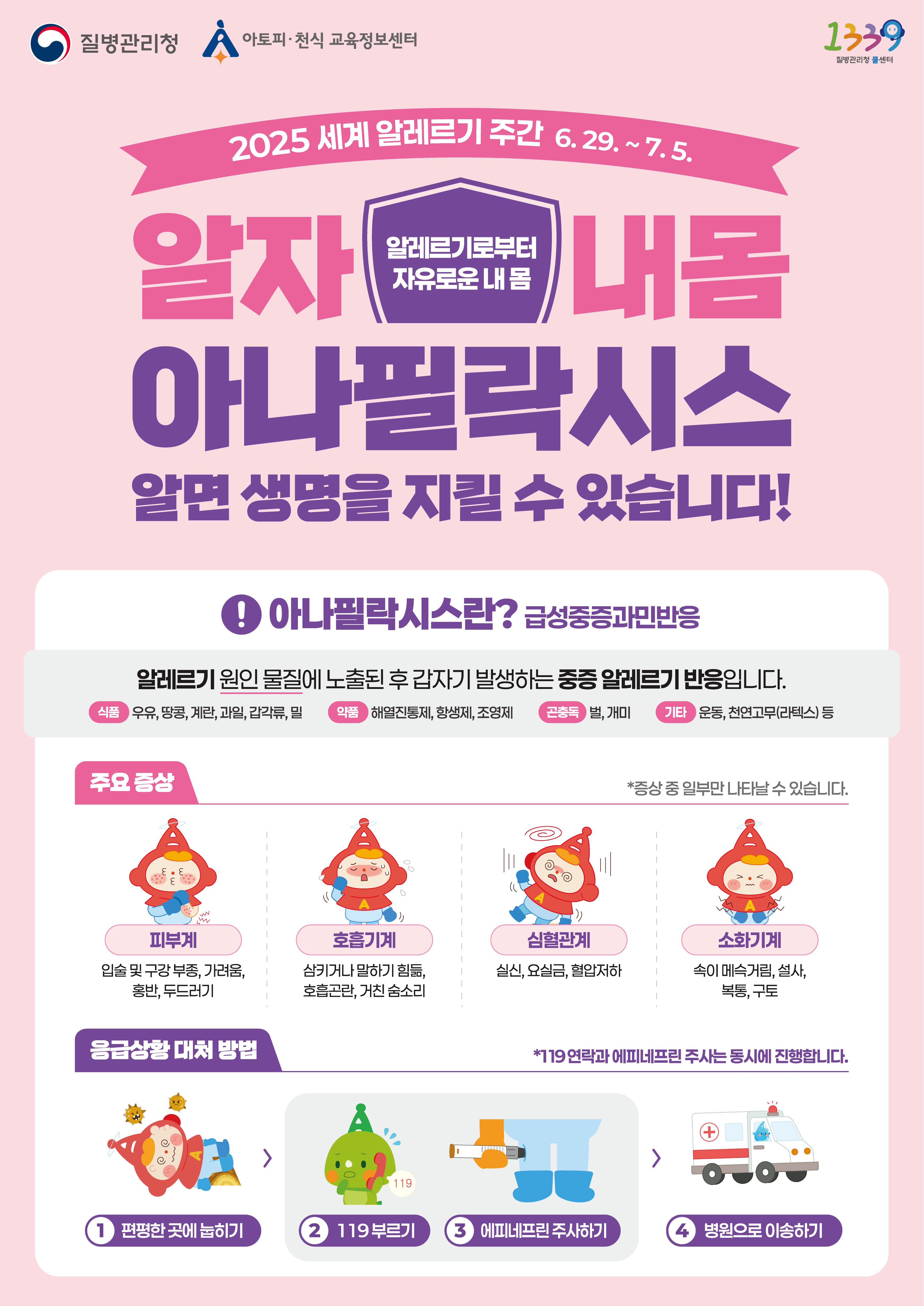 아나필락시스, 알면 생명을 지킬 수 있습니다.