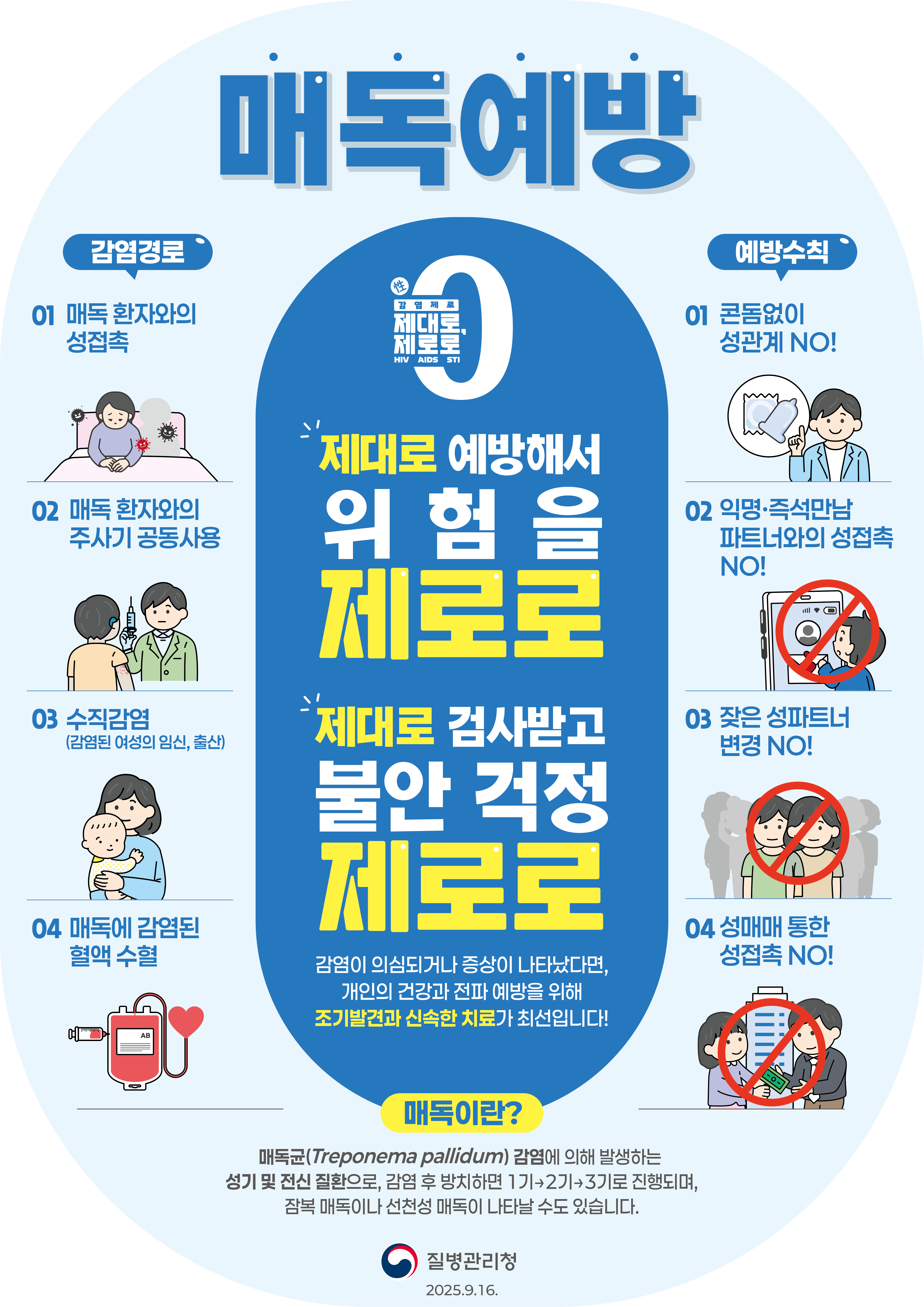 [에이즈 및 성매개감염병 예방] 매독 포스터