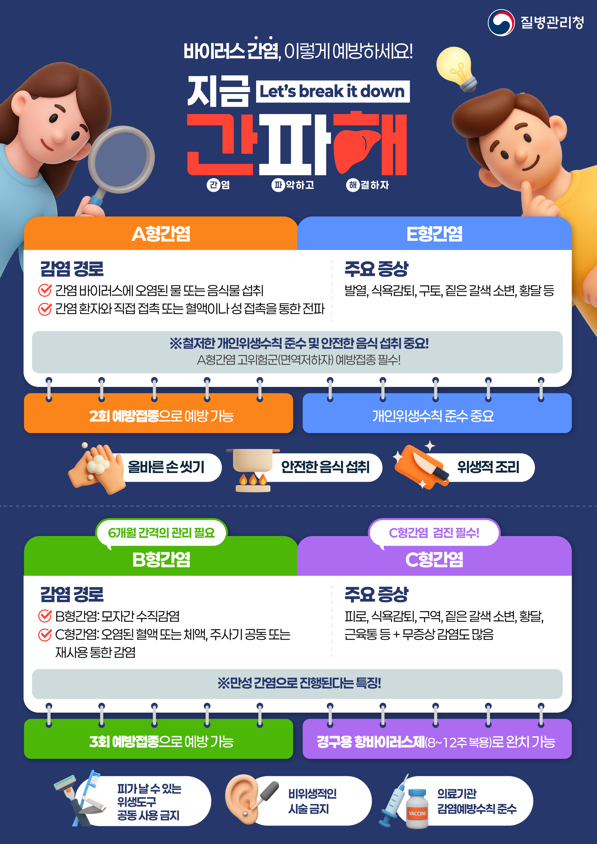 바이러스 간염, 이렇게 예방하세요!