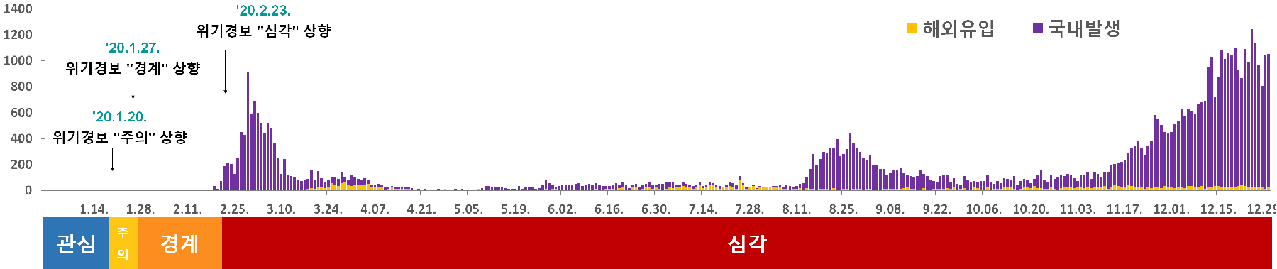 그림입니다. 원본 그림의 이름: CLP00003b200006.bmp 원본 그림의 크기: 가로 3344pixel, 세로 705pixel