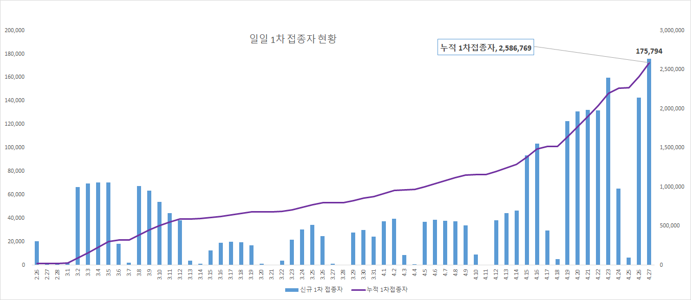 그림입니다. 원본 그림의 이름: CLP00002540bb9c.bmp 원본 그림의 크기: 가로 1352pixel, 세로 587pixel