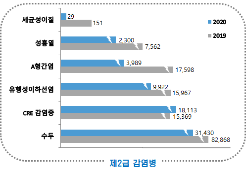 그림입니다. 원본 그림의 이름: CLP000010500009.bmp 원본 그림의 크기: 가로 497pixel, 세로 347pixel