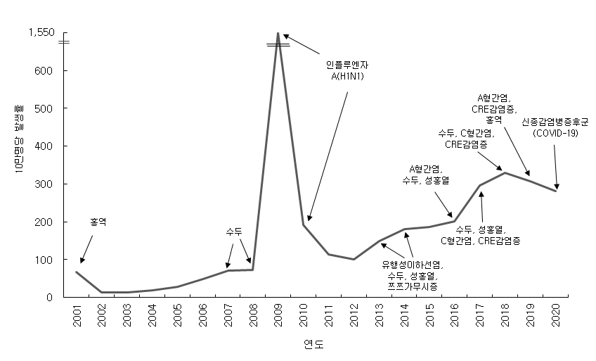 그림입니다. 원본 그림의 이름: CLP00001d180008.bmp 원본 그림의 크기: 가로 848pixel, 세로 513pixel