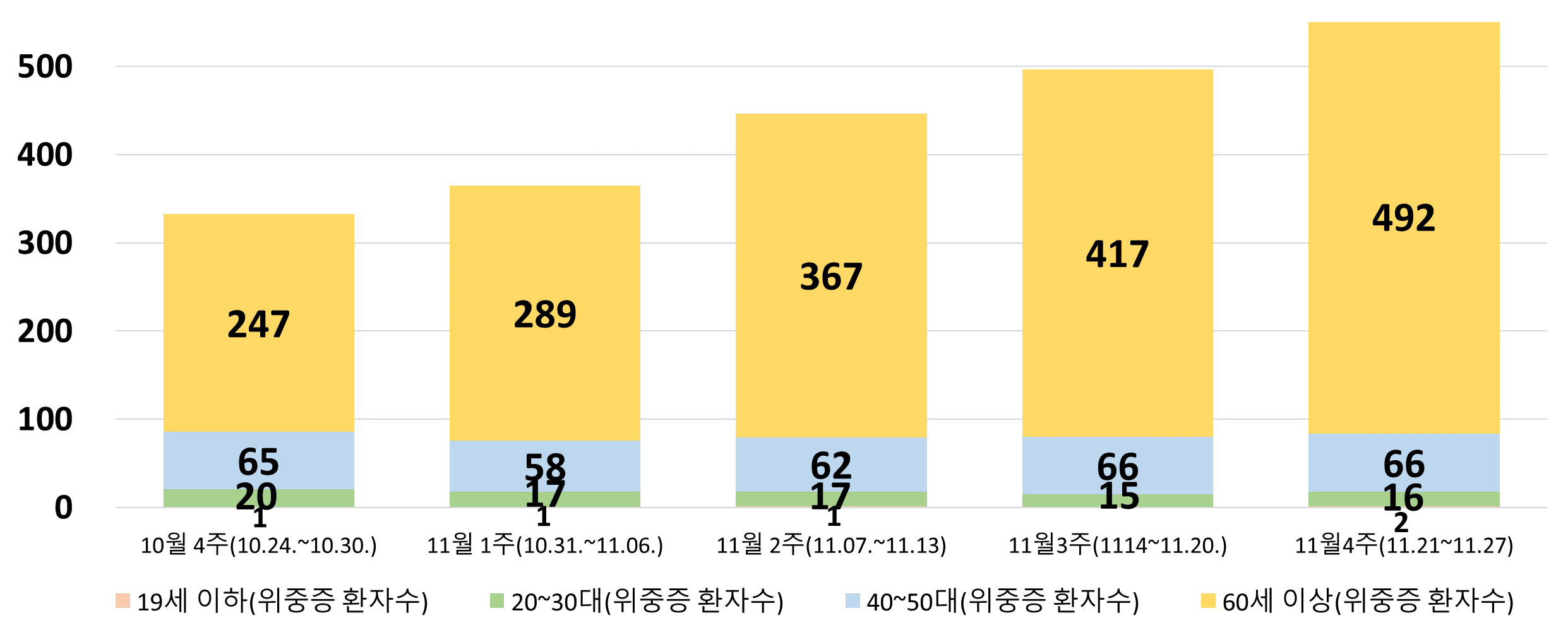 그림입니다. 원본 그림의 이름: image1.png 원본 그림의 크기: 가로 2483pixel, 세로 998pixel