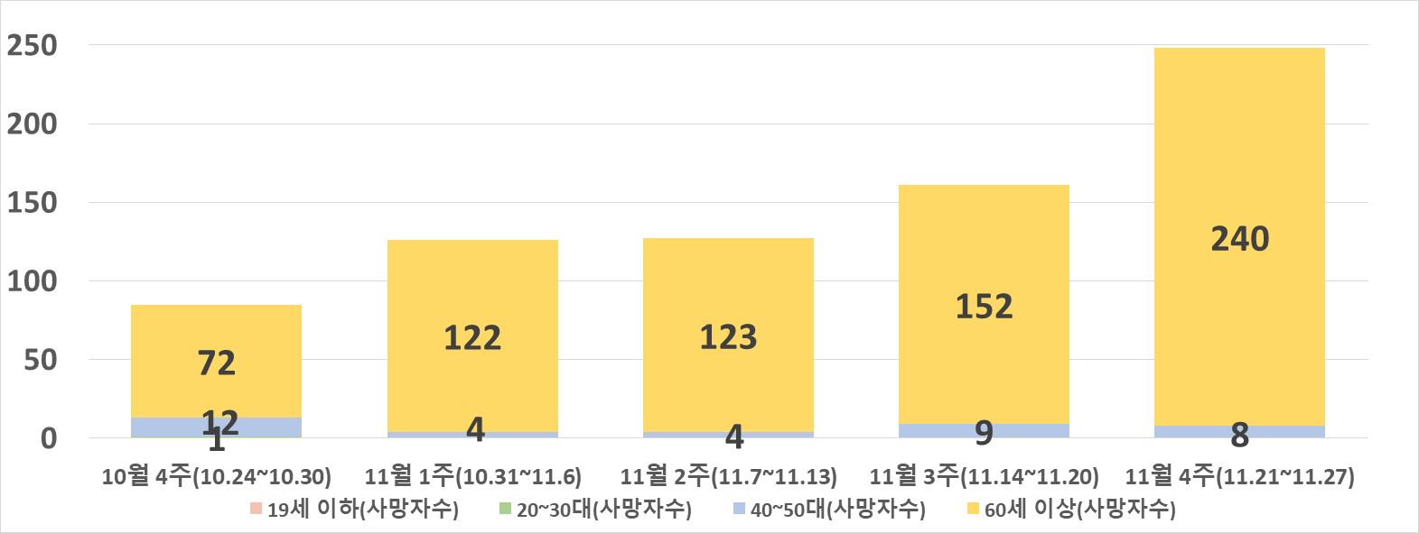 그림입니다. 원본 그림의 이름: CLP000019b40001.bmp 원본 그림의 크기: 가로 1571pixel, 세로 591pixel