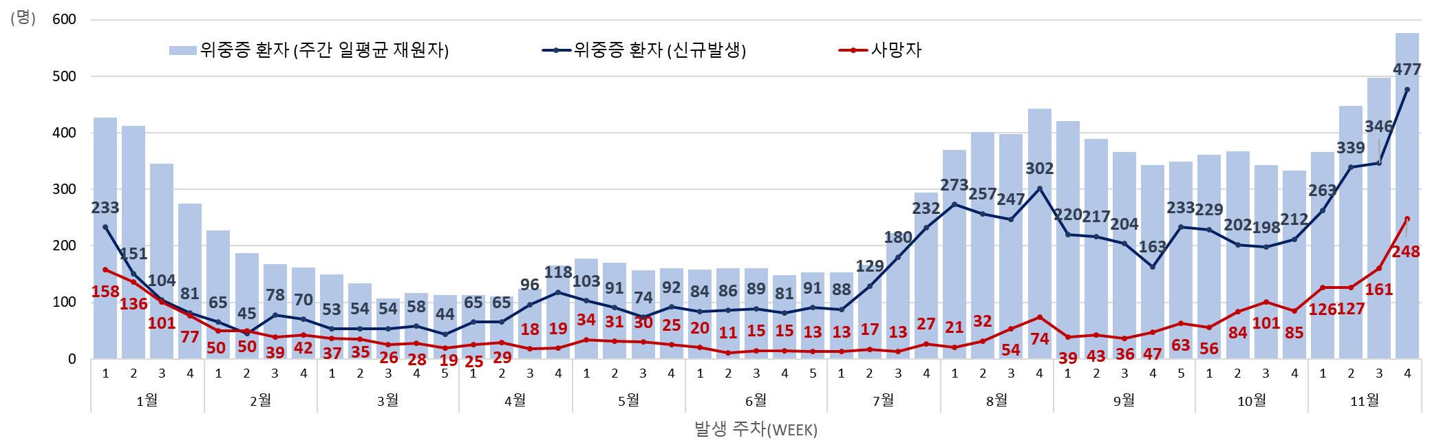 그림입니다. 원본 그림의 이름: image1.png 원본 그림의 크기: 가로 2094pixel, 세로 647pixel