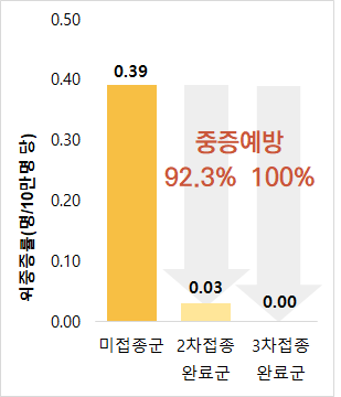 그림입니다. 원본 그림의 이름: CLP000039080012.bmp 원본 그림의 크기: 가로 309pixel, 세로 360pixel