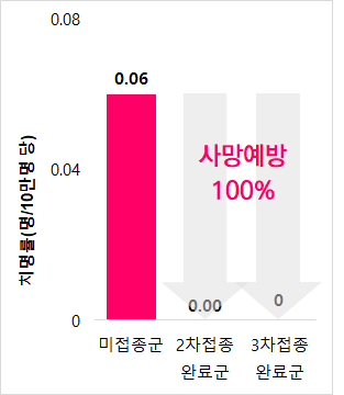 그림입니다. 원본 그림의 이름: CLP000039080014.bmp 원본 그림의 크기: 가로 313pixel, 세로 360pixel