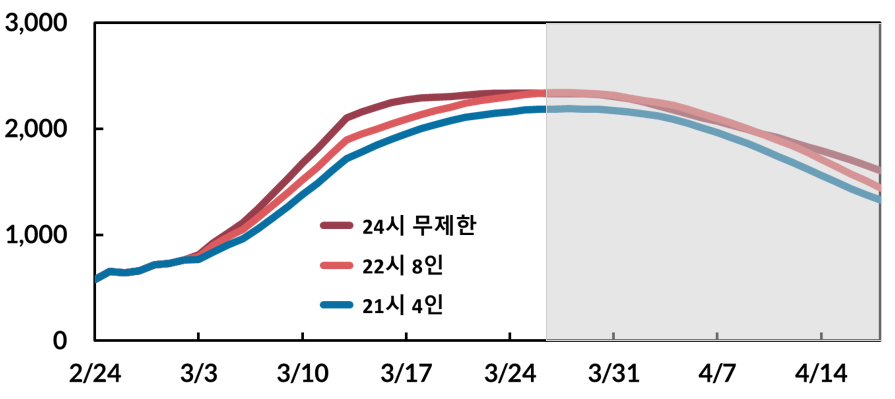 그림입니다. 원본 그림의 이름: CLP0000082c0004.bmp 원본 그림의 크기: 가로 895pixel, 세로 399pixel