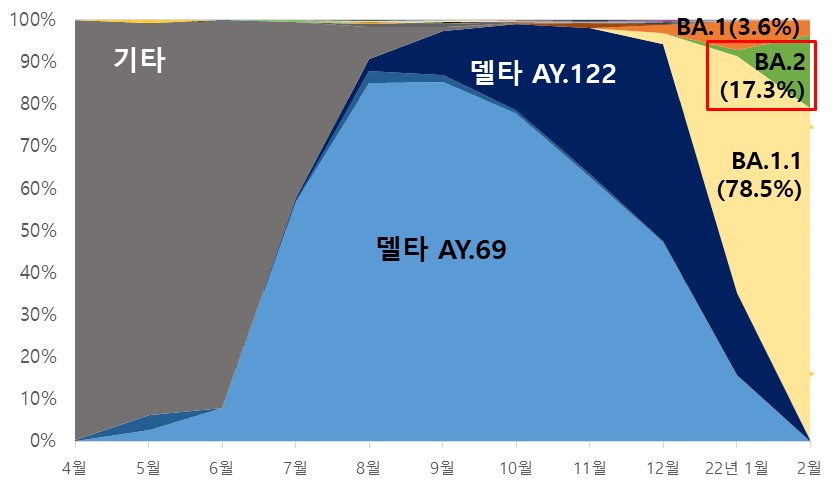 그림입니다. 원본 그림의 이름: CLP00000b7c0005.bmp 원본 그림의 크기: 가로 837pixel, 세로 489pixel