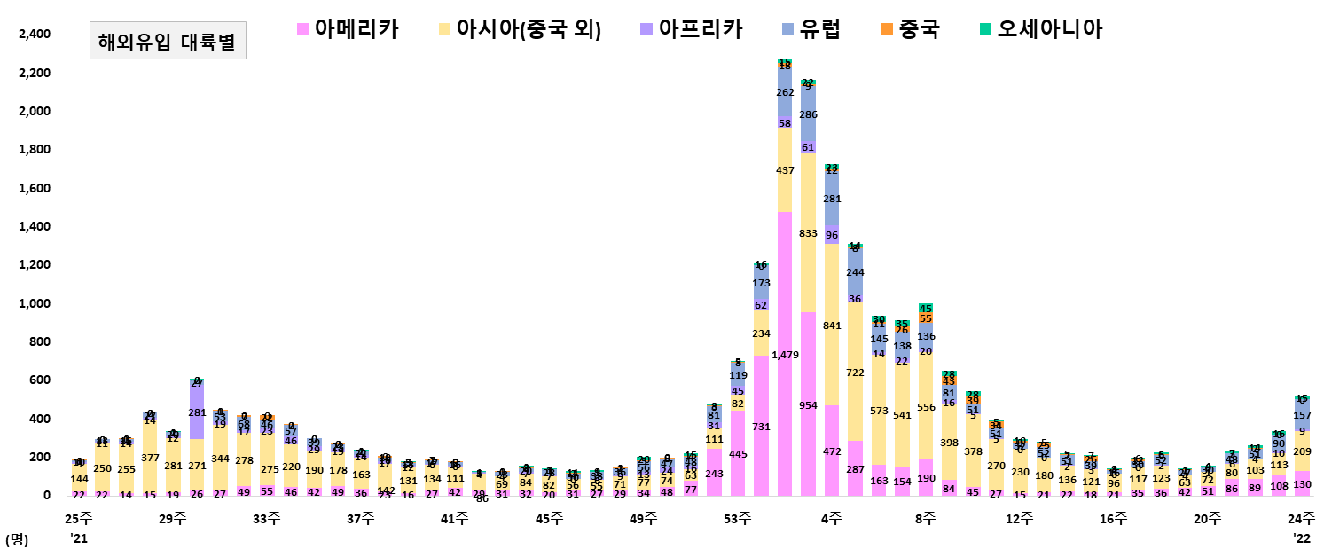 그림입니다. 원본 그림의 이름: CLP000010340002.bmp 원본 그림의 크기: 가로 1493pixel, 세로 628pixel