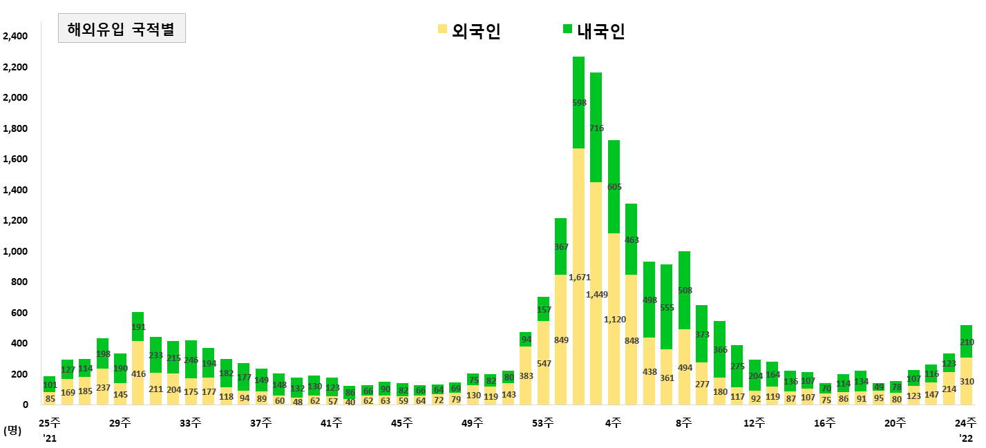 그림입니다. 원본 그림의 이름: CLP000010340003.bmp 원본 그림의 크기: 가로 1427pixel, 세로 649pixel