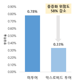 그림입니다. 원본 그림의 이름: CLP000049180004.bmp 원본 그림의 크기: 가로 262pixel, 세로 282pixel