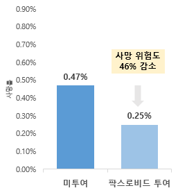 그림입니다. 원본 그림의 이름: CLP000049180006.bmp 원본 그림의 크기: 가로 257pixel, 세로 281pixel