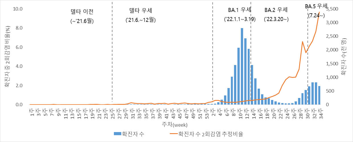 그림입니다. 원본 그림의 이름: CLP00018ba80394.bmp 원본 그림의 크기: 가로 1240pixel, 세로 500pixel