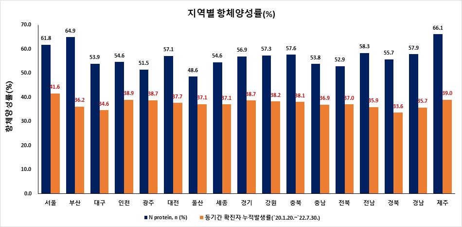 그림입니다.  원본 그림의 이름: CLP000007340004.bmp  원본 그림의 크기: 가로 950pixel, 세로 466pixel