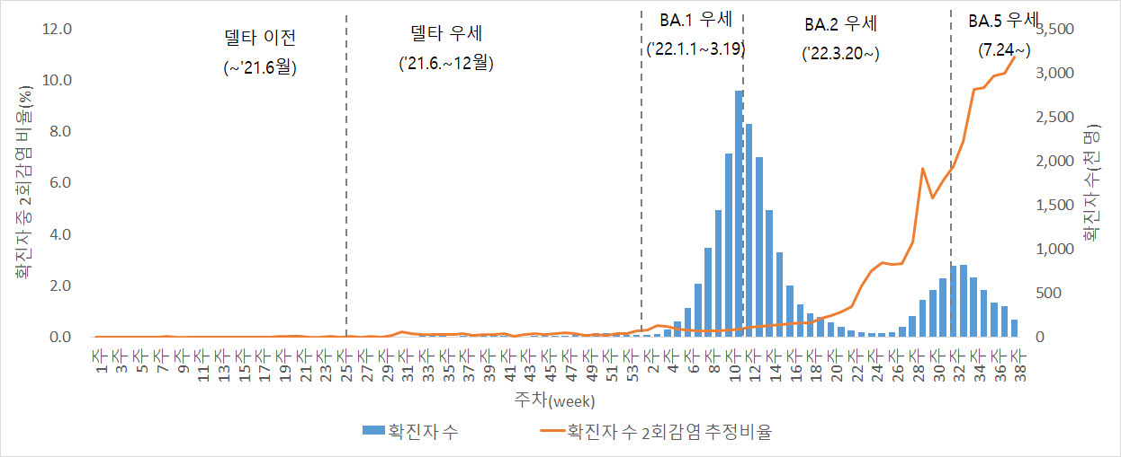 그림입니다. 원본 그림의 이름: CLP0000398c0004.bmp 원본 그림의 크기: 가로 1246pixel, 세로 509pixel