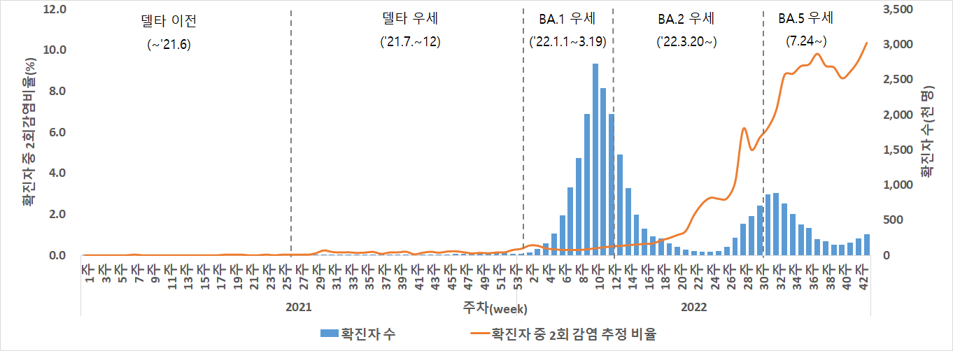 그림입니다. 원본 그림의 이름: CLP00002a0c2526.bmp 원본 그림의 크기: 가로 1362pixel, 세로 502pixel