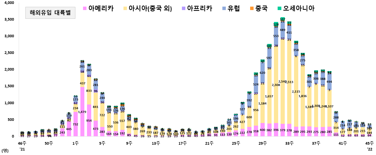 그림입니다. 원본 그림의 이름: CLP00000640000e.bmp 원본 그림의 크기: 가로 1422pixel, 세로 586pixel