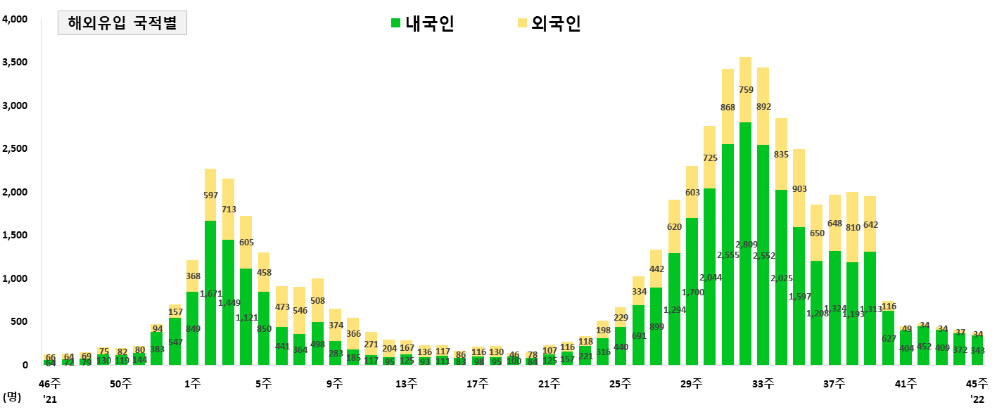 그림입니다. 원본 그림의 이름: CLP000012800008.bmp 원본 그림의 크기: 가로 1417pixel, 세로 586pixel