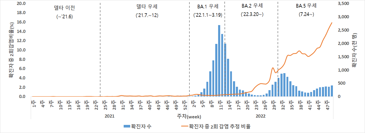 그림입니다. 원본 그림의 이름: CLP000040102afa.bmp 원본 그림의 크기: 가로 1399pixel, 세로 509pixel