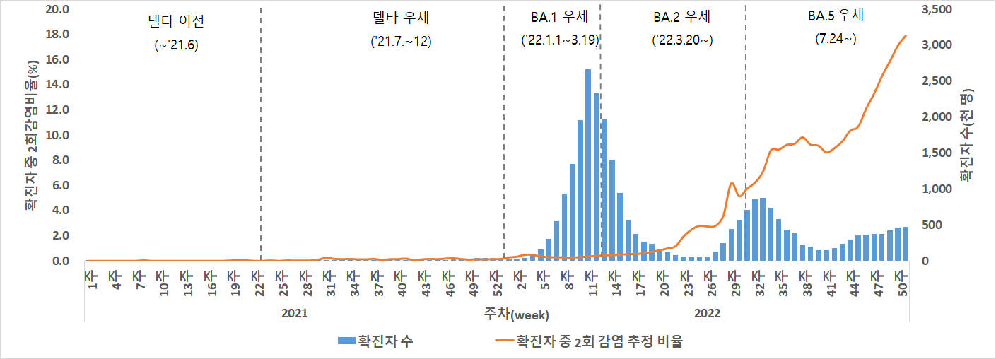 그림입니다. 원본 그림의 이름: CLP00003590236d.bmp 원본 그림의 크기: 가로 1409pixel, 세로 508pixel